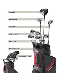 Wilson Profile Men's Komple Golf Seti - Profile Set Men RH Stand STD WG1R0361011 - Thumbnail